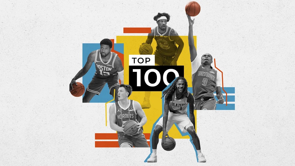 NBA 2026-27赛季百大球员：第100至51位排名