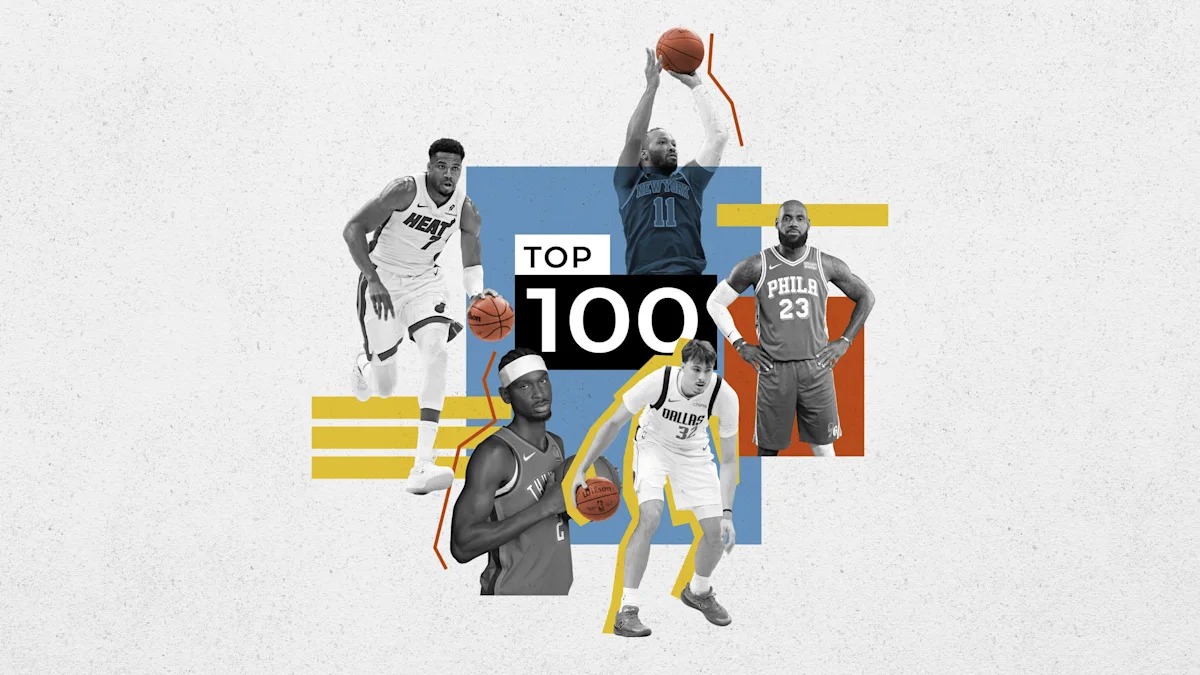 谁是NBA最佳球员？我们评选了2026-27赛季百大球员
